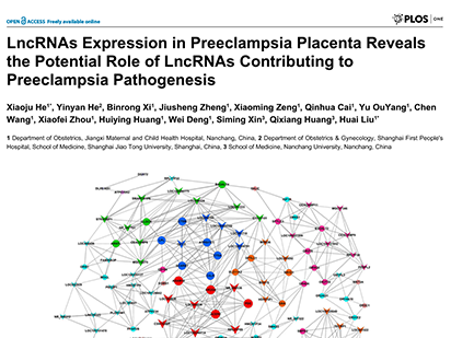 He X, et al. LncRNAs Expression in Preeclampsia Placenta Reveals the Potential Role of LncRNAs Contributing to Preeclampsia Pathogenesis. PLoS One. 2013 Nov 28;8(11):e81437. (IF=4.375)