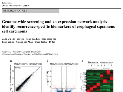 in Z, et al. Genome-wide screening and co-expression network analysis identify recurrence-specific biomarkers of esophageal squamous cell carcinoma. Tumor Biol. 2014 Nov;35(11):10959-68. (IF=2.84)
