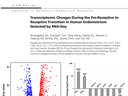 Hu S, et al. Transcriptomic changes during the pre-receptive to receptive transition in human endometrium detected by RNA-Seq. J Clin Endocrinol Metab. 2014 Dec;99(12):E2744-53. (IF=6.49)