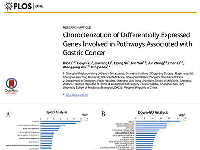 Li H, et al. Characterization of differentially expressed genes involved in pathways associated with gastric cancer. PLoS One. 2015 Apr 30;10(4):e0125013. (IF= 3.234)