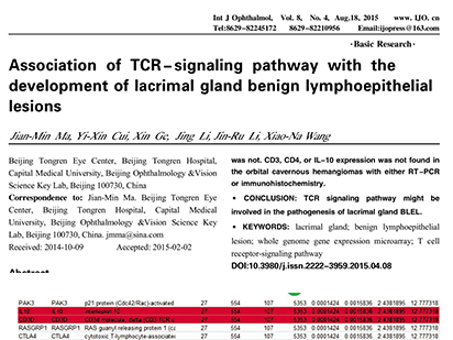 Ma J,et al.Association of TCR-signaling pathway with the development of lacrimal gland benign lymphoepithelial lesions.Int J Ophthalmol. 2015 Aug 18;8(4):685-9.  (IF=0.705)