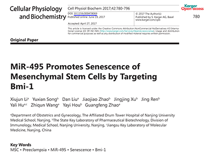 Li, X. et al. MiR-495 Promotes Senescence of Mesenchymal Stem Cells by Targeting Bmi-1. Cell Physiol Biochem. 2017 Jun;42(2):780-796. (IF=5.104)
