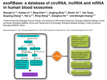 Li, S.L. et al. exoRBase: a database of circRNA, lncRNA and mRNA in human blood exosomes. Nucleic Acids Research, 2017 Oct.doi:10.1093/nar/gkx891(IF=10.162)