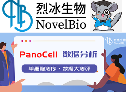 【新品实战】 烈冰自研Panocell微孔芯片数据测评结果大公开！！